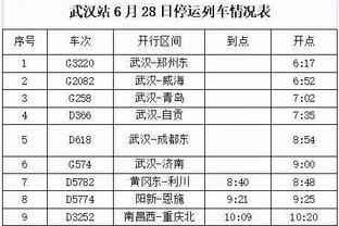 开云平台登陆截图4